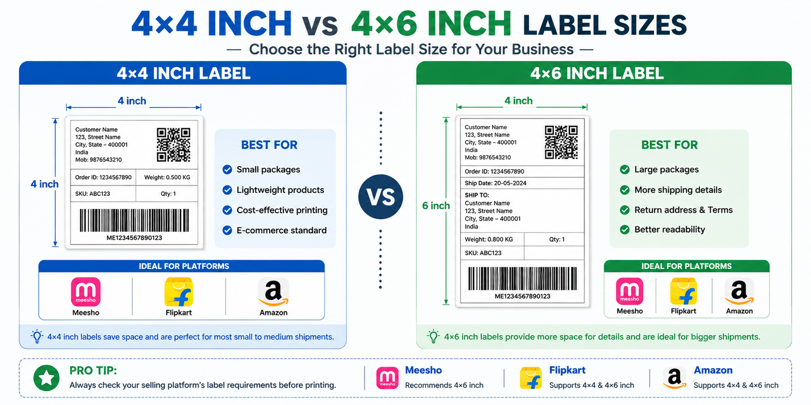4x4 Inch vs 4x6 Inch Shipping Label Size Comparison Guide